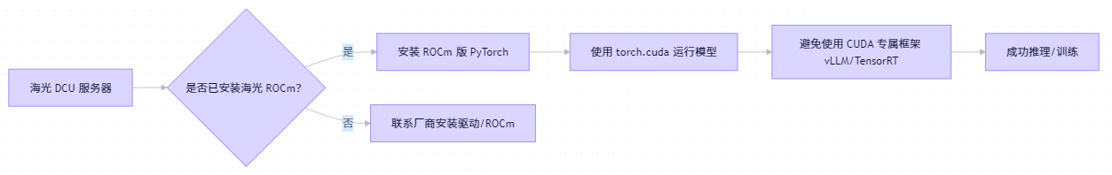 image-20260203151716533