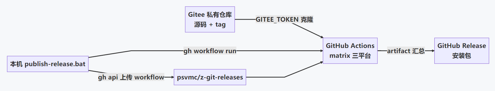 image-20260629145453505