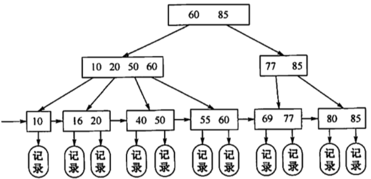 image-20230901140925781