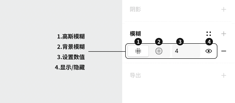 模糊